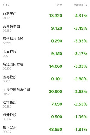 今晚澳門三肖三碼開一碼,警惕網(wǎng)絡賭博風險，今晚澳門三肖三碼開一碼背后的違法犯罪問題