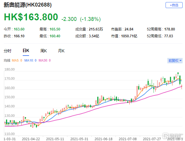 2025新奧歷史開獎記錄香港,探索香港新奧歷史開獎記錄，2025年的獨特視角