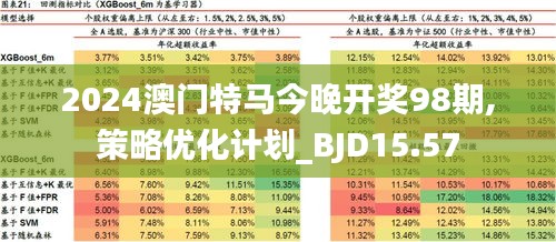 今天晚上的澳門特馬,今晚澳門的特馬盛宴，探索幸運與機遇的交匯點