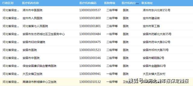 2025全年資料免費(fèi)大全一肖一特,探索未來(lái)，2025全年資料免費(fèi)大全一肖一特