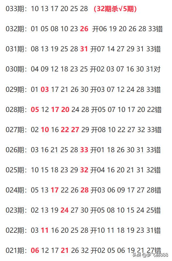 2025今晚新澳開獎(jiǎng)號(hào)碼,關(guān)于今晚新澳開獎(jiǎng)號(hào)碼的探討與預(yù)測(cè)