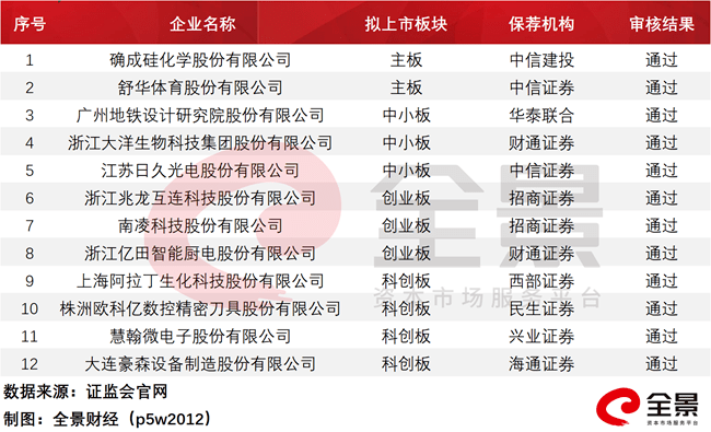 2025年新澳歷史開獎(jiǎng)記錄,探索2025年新澳歷史開獎(jiǎng)記錄，數(shù)據(jù)與趨勢(shì)的深度解析