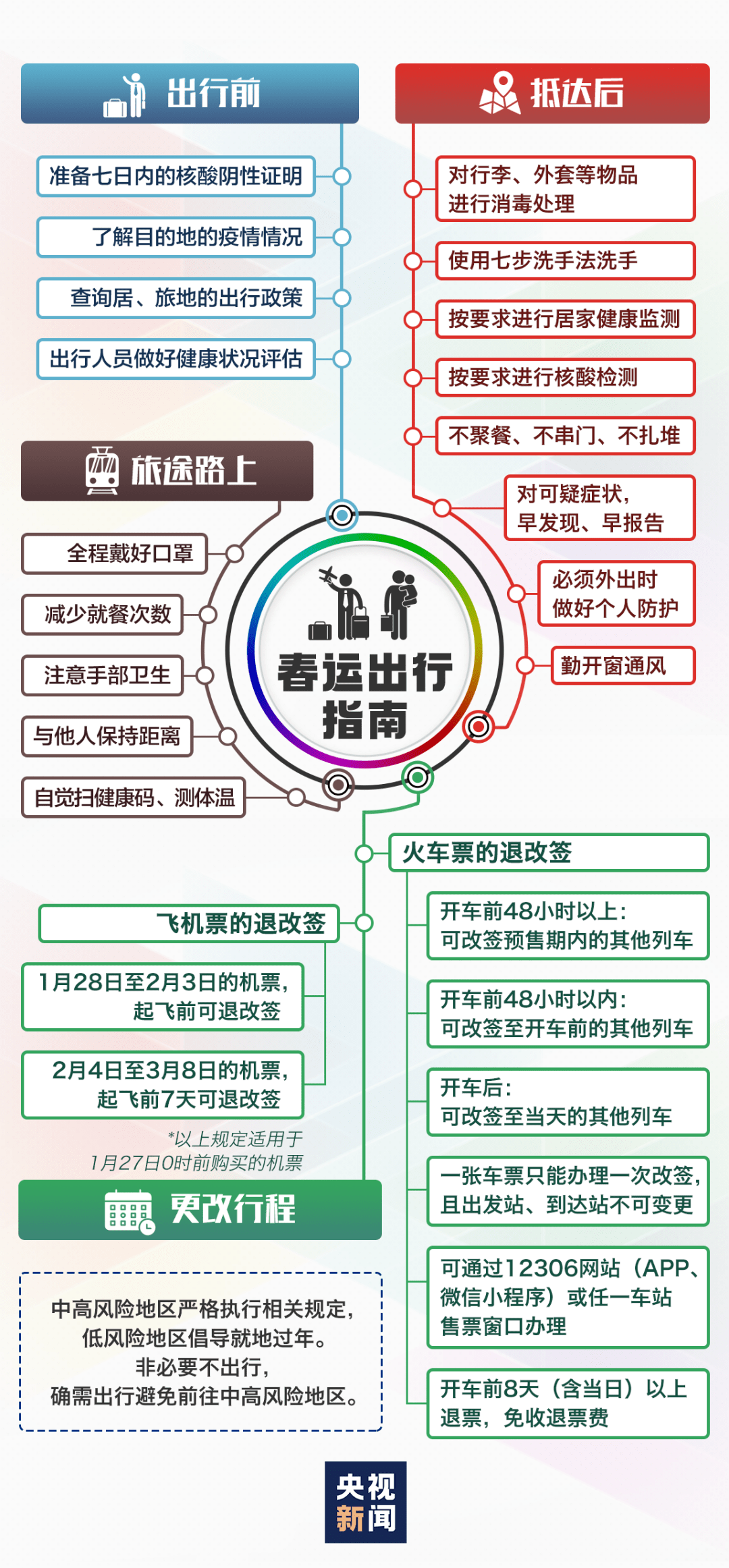 2025年正版資料免費大全一肖須眉不讓,2025正版資料免費共享，須眉不讓的未來展望