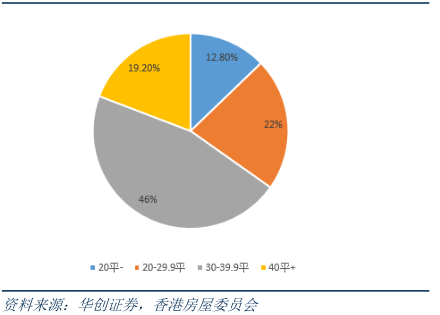 香港正版資料免費資料網(wǎng),香港正版資料免費資料網(wǎng)，探索與解析