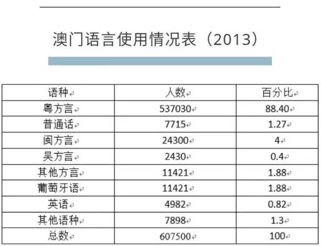 澳門資料大全,澳門資料大全，歷史、文化、地理與經(jīng)濟概述