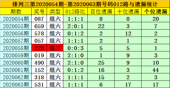 一碼包中9點(diǎn)20公開,一碼包中九點(diǎn)二十公開，揭秘?cái)?shù)字時(shí)代的全新商業(yè)模式