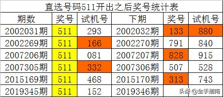 澳門一碼100%準(zhǔn)確,澳門一碼100%準(zhǔn)確，揭秘彩票背后的秘密與策略