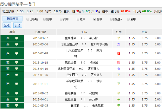 澳彩精準資料免費長期公開,澳彩精準資料免費長期公開，探索彩票世界的真實可能性