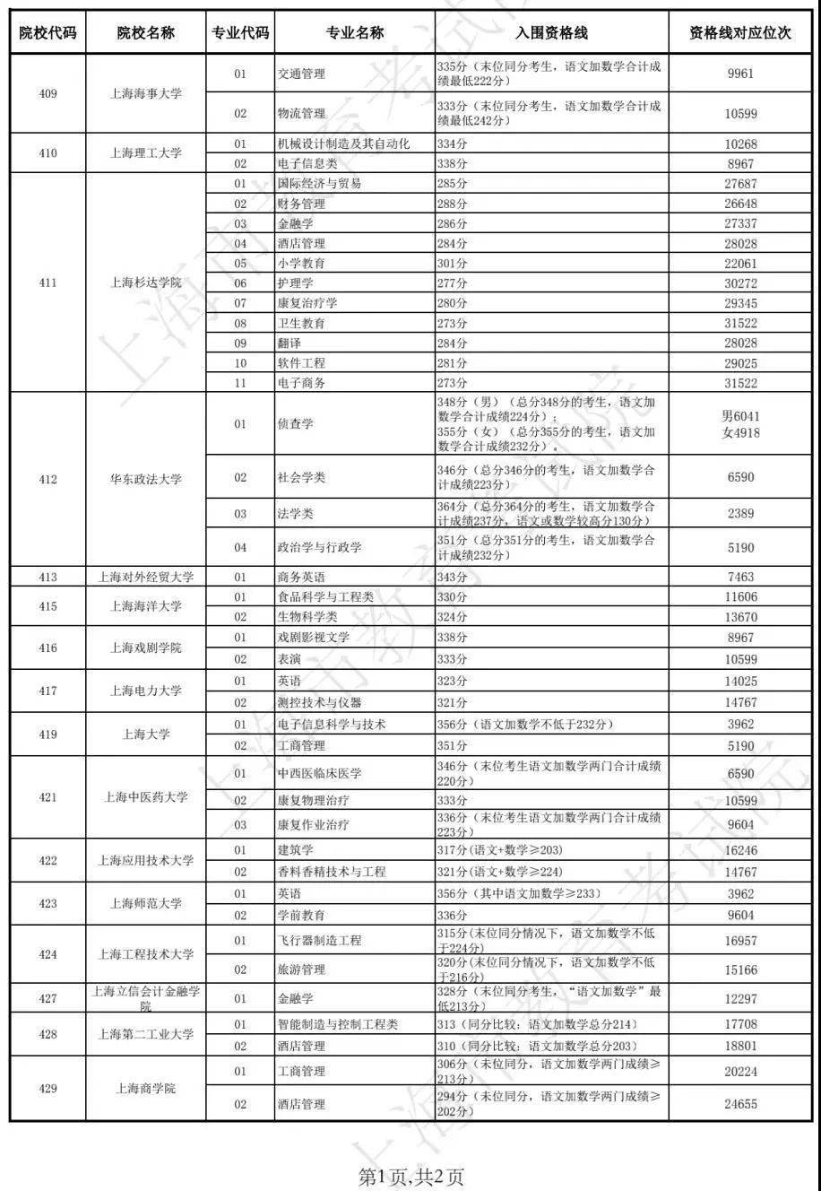 澳門開獎結(jié)果+開獎記錄表01,澳門開獎結(jié)果及開獎記錄表分析（一）