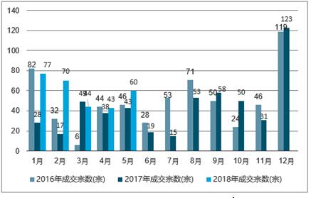 2025年澳門天天好彩資料,澳門未來展望，2025年天天好彩的繁榮景象