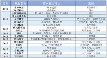 2025年今晚開(kāi)獎(jiǎng)結(jié)果查詢(xún),揭秘今晚開(kāi)獎(jiǎng)結(jié)果，一場(chǎng)關(guān)于未來(lái)的幸運(yùn)游戲盛宴