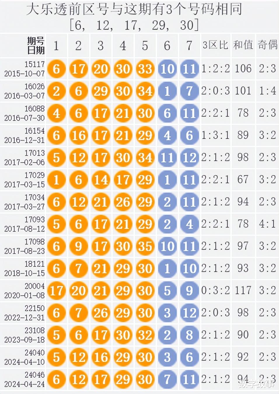 2025年1月22日 第26頁