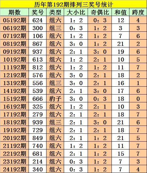 澳門一碼一肖100,澳門一碼一肖的獨(dú)特魅力與探索（不少于1908字）