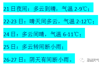 2025新澳天天資料免費大全,探索未來，2025新澳天天資料免費大全