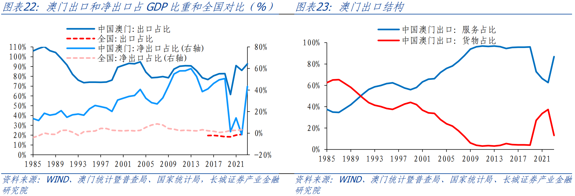 澳門六開獎歷史記錄軟件特色,澳門六開獎歷史記錄軟件特色解析