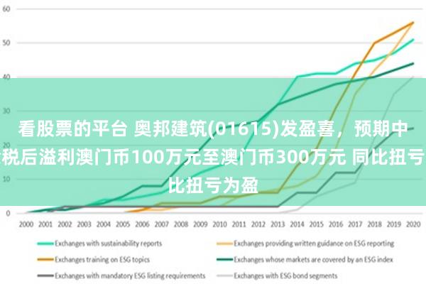 新澳門三期必開一期,新澳門三期必開一期，探索、發(fā)展與展望