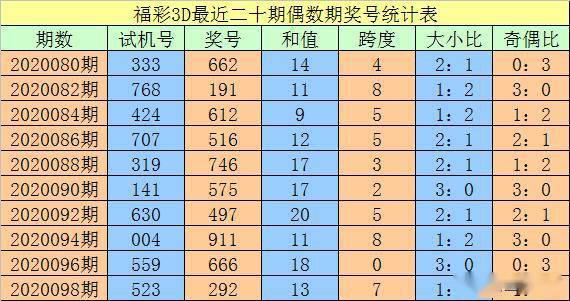 澳門三碼三碼精準(zhǔn)100%,澳門三碼三碼精準(zhǔn)，揭秘背后的真相與故事