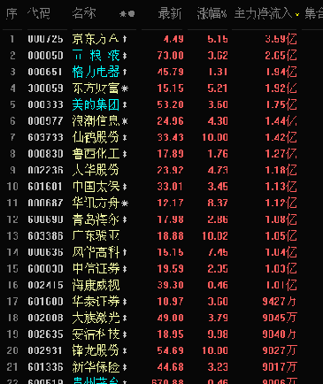 2025新澳門(mén)今天晚上開(kāi)什么生肖,澳門(mén)今晚生肖預(yù)測(cè)，探索未來(lái)的神秘面紗與理性看待彩票文化