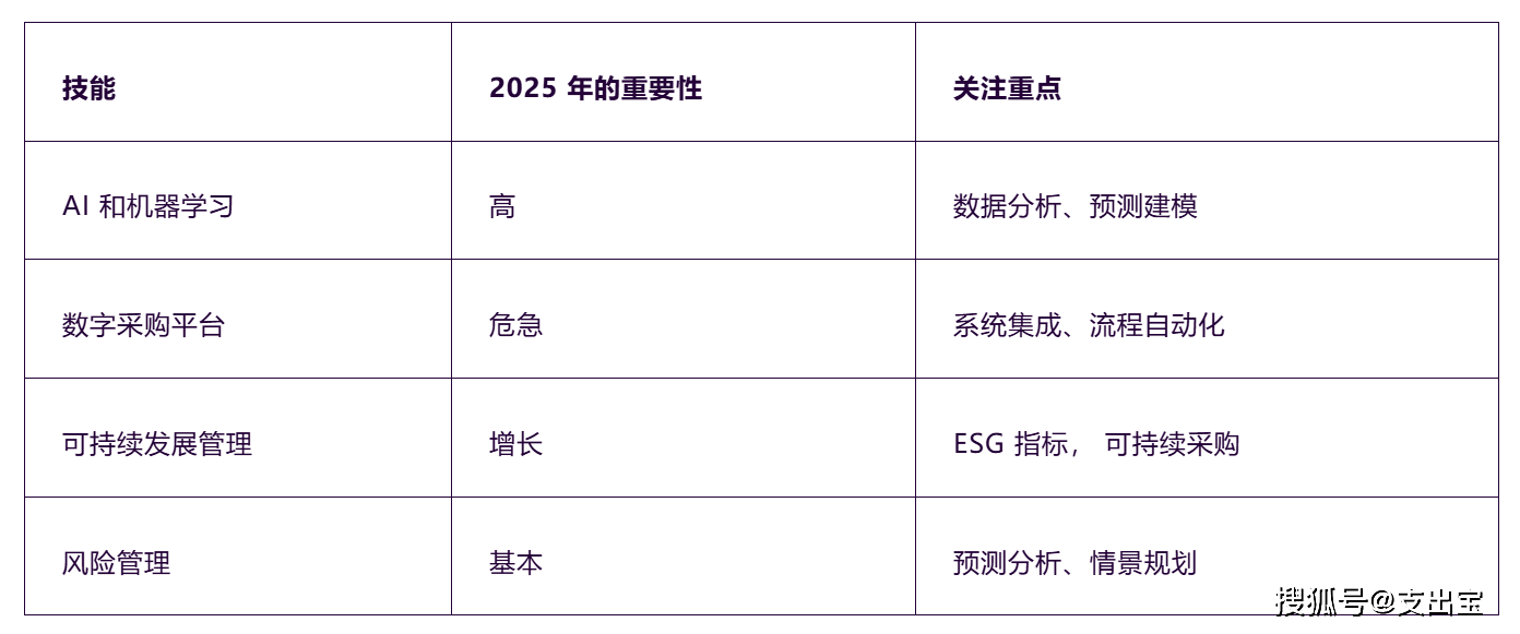 2025最新奧馬資料,探索未來科技趨勢，揭秘最新奧馬資料與預(yù)測未來趨勢分析（2025年）