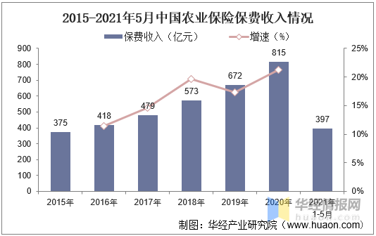 新澳2025年精準(zhǔn)資料期期,新澳2025年精準(zhǔn)資料期期，未來(lái)趨勢(shì)的深度解析