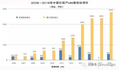 2025新澳彩免費(fèi)資料,探索未來(lái)彩票世界，2025新澳彩免費(fèi)資料