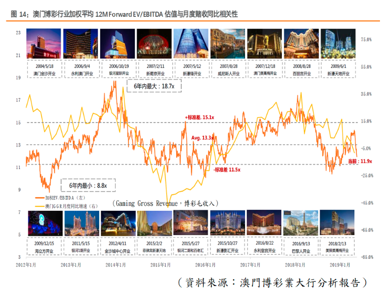 澳門內部正版資料大全,澳門內部正版資料大全，歷史、文化、旅游與經(jīng)濟