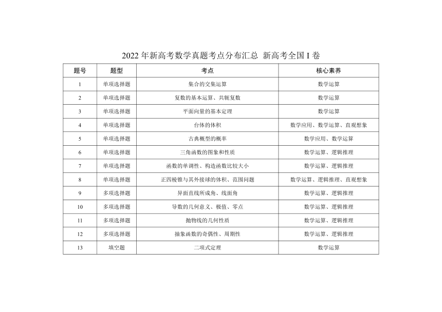 新澳內(nèi)部資料精準(zhǔn)一碼波色表,新澳內(nèi)部資料精準(zhǔn)一碼波色表詳解