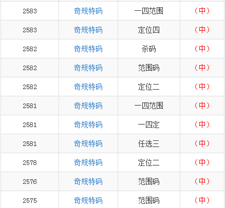 管家婆-肖一碼最準(zhǔn)一肖一碼一一子中特7955,揭秘管家婆肖一碼，精準(zhǔn)預(yù)測背后的秘密與數(shù)字7955的神秘面紗