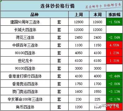 澳門一碼一碼100準確AO7版,澳門一碼一碼100準確AO7版，違法犯罪問題探討