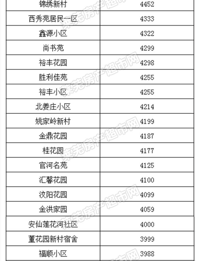 新澳門彩出碼綜合走勢圖表大全,新澳門彩出碼綜合走勢圖表分析與探討（警惕違法犯罪風(fēng)險(xiǎn)）