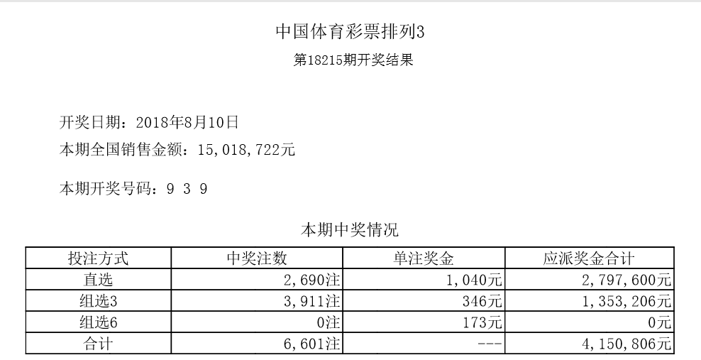 澳門六開彩開獎結(jié)果開獎記錄2025年,澳門六開彩開獎結(jié)果開獎記錄與未來展望（2025年）