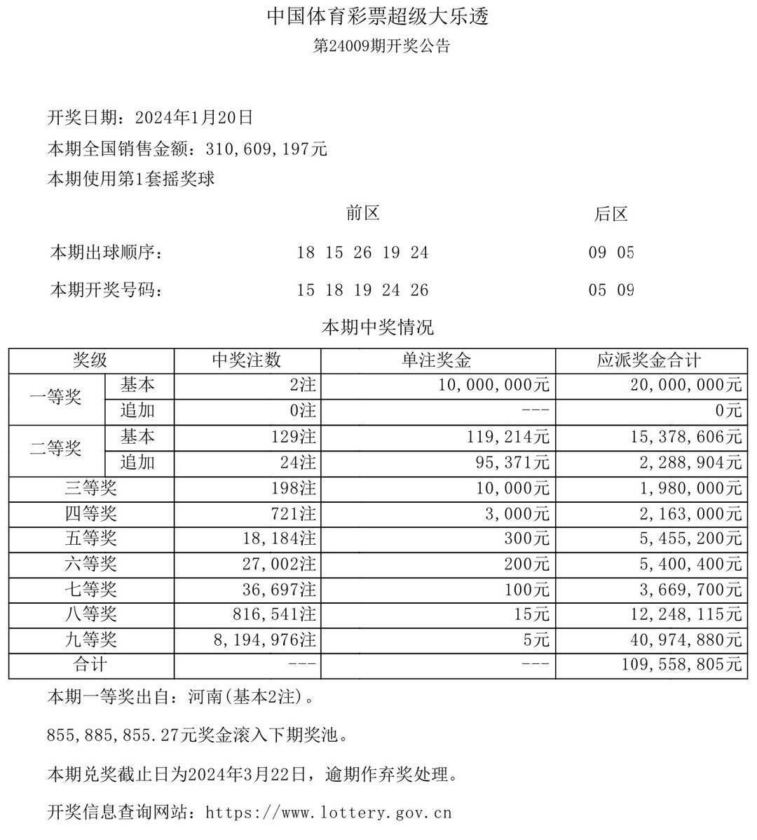 2025年澳門開(kāi)獎(jiǎng)結(jié)果,澳門彩票的未來(lái)展望，2025年開(kāi)獎(jiǎng)結(jié)果展望