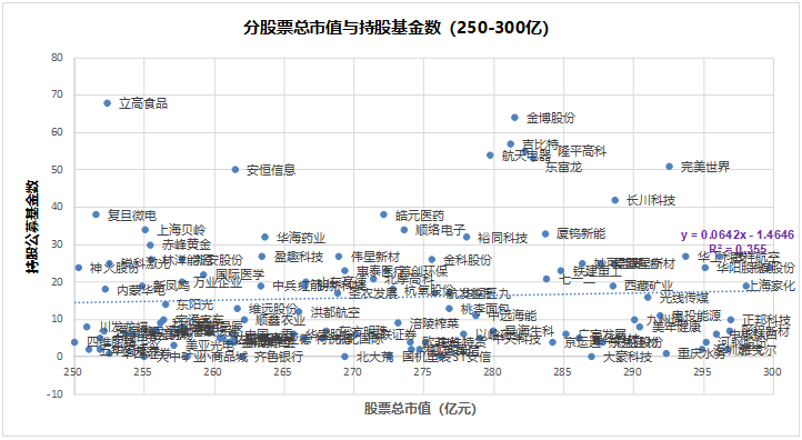 一碼一肖100%的資料,一碼一肖，揭秘百分之百資料的深度解析