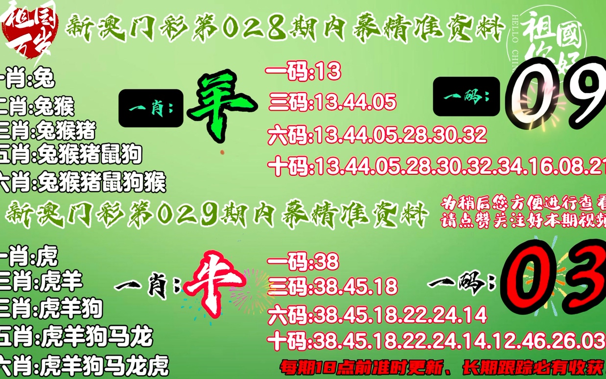 新澳門出今晚最準確一肖,新澳門出今晚最準確一肖，探索命運之輪的神秘面紗