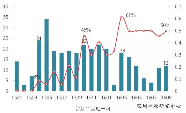 新澳內(nèi)部一碼精準(zhǔn)公開,新澳內(nèi)部一碼精準(zhǔn)公開，揭秘背后的秘密與真相