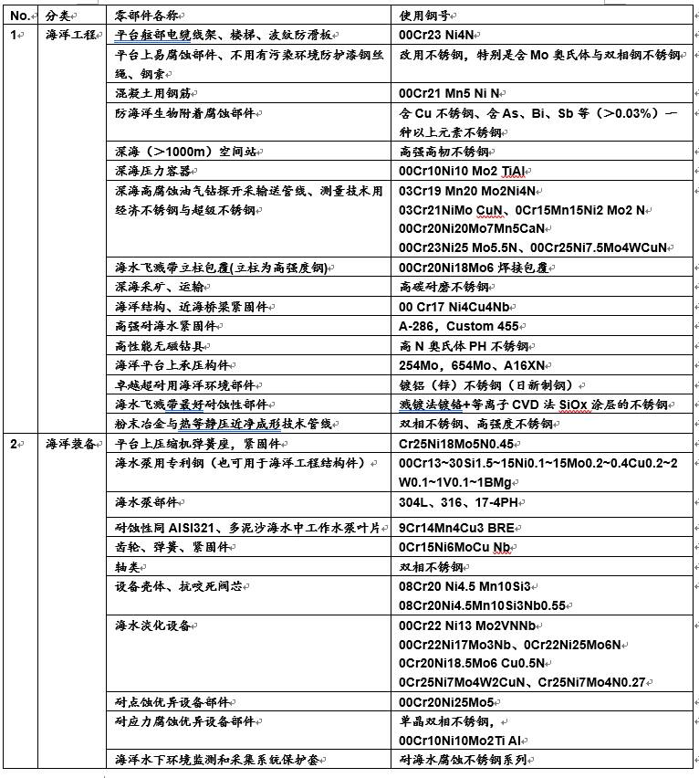 2025正版資料大全,2025正版資料大全，探索與整合