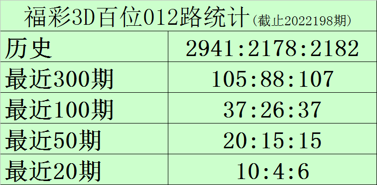 澳門一碼一碼1000%中獎,澳門一碼一碼，揭秘中獎神話的真相