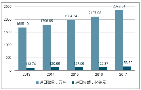 2025新澳今晚資料,探索未來之門，解讀新澳今晚資料與未來趨勢展望（2025年展望）