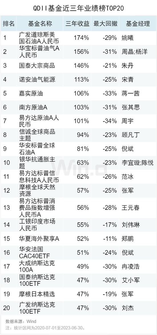 白小姐一碼中期期開獎結(jié)果查詢,白小姐一碼中期期開獎結(jié)果查詢，探索與解析