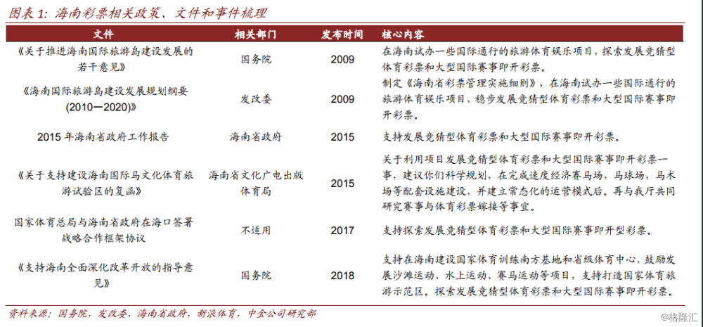 2025澳門特馬今晚開獎56期的,澳門特馬今晚開獎，探索彩票背后的文化與社會影響