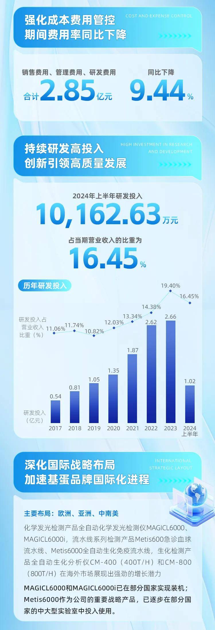 澳門王中王100%的資料2025,澳門王中王的未來展望，探索與揭秘2025年全新藍(lán)圖