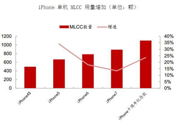 最準(zhǔn)一肖一.100%準(zhǔn),揭秘最準(zhǔn)一肖一，探尋百分之百準(zhǔn)確預(yù)測之秘