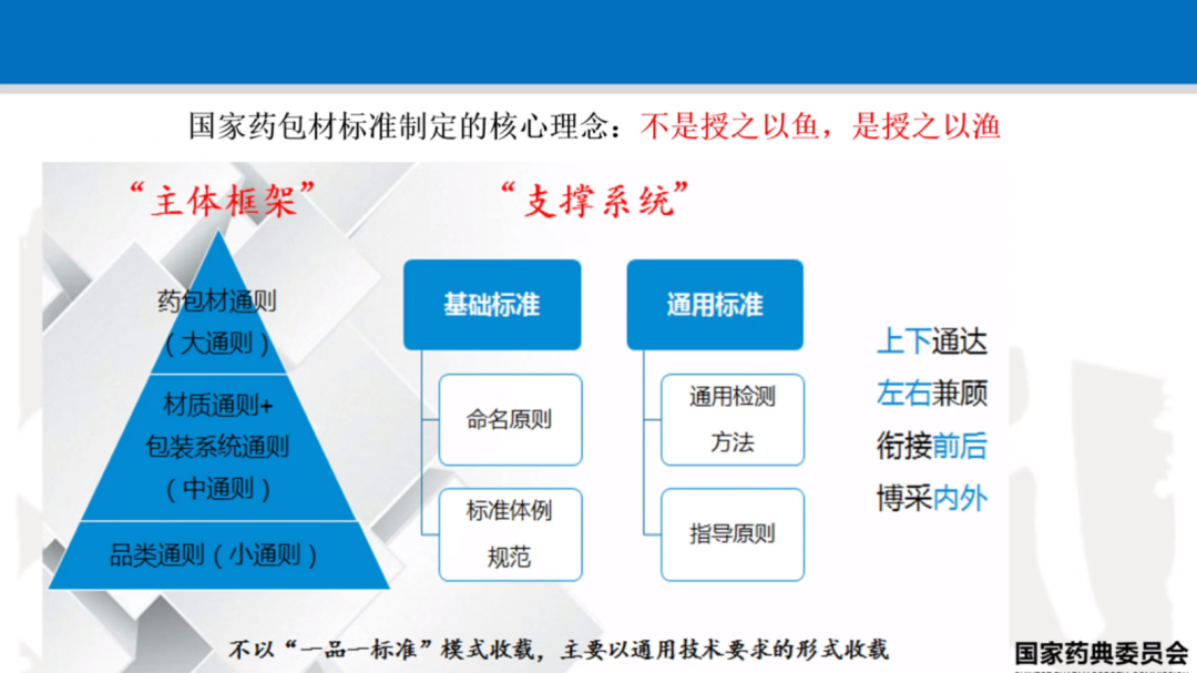 2025年正版資料免費大全最新版本亮點優(yōu)勢和亮點,2025正版資料免費大全最新版本，優(yōu)勢與亮點前瞻