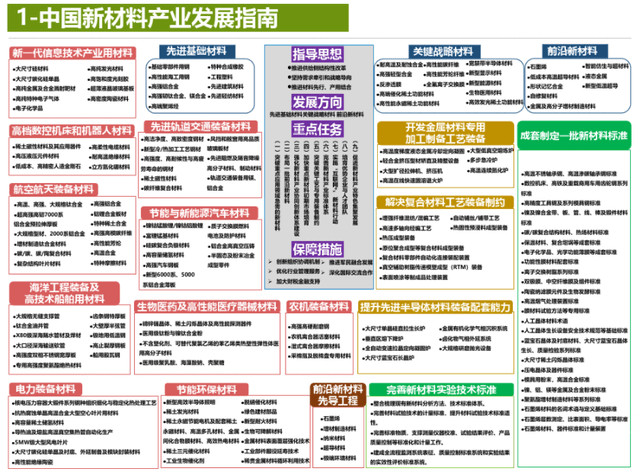 2025香港全年免費資料公開,探索未來的香港，2025全年免費資料公開展望