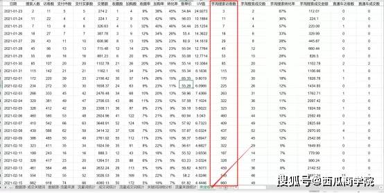 內(nèi)部資料一肖一碼,內(nèi)部資料一肖一碼，揭秘與解讀