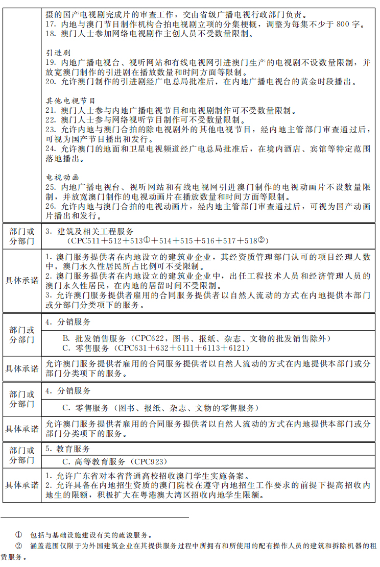 新奧門內(nèi)部資料精準保證全,新澳門內(nèi)部資料精準保證全揭秘