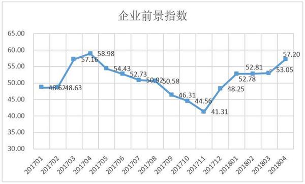 2025今天澳門買什么好,澳門博彩業(yè)的發(fā)展前景與未來趨勢分析 —— 2025年今天澳門買什么好？