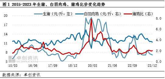 2025新奧門資料雞號幾號,探索新澳門，2025年資料雞號的奧秘與影響