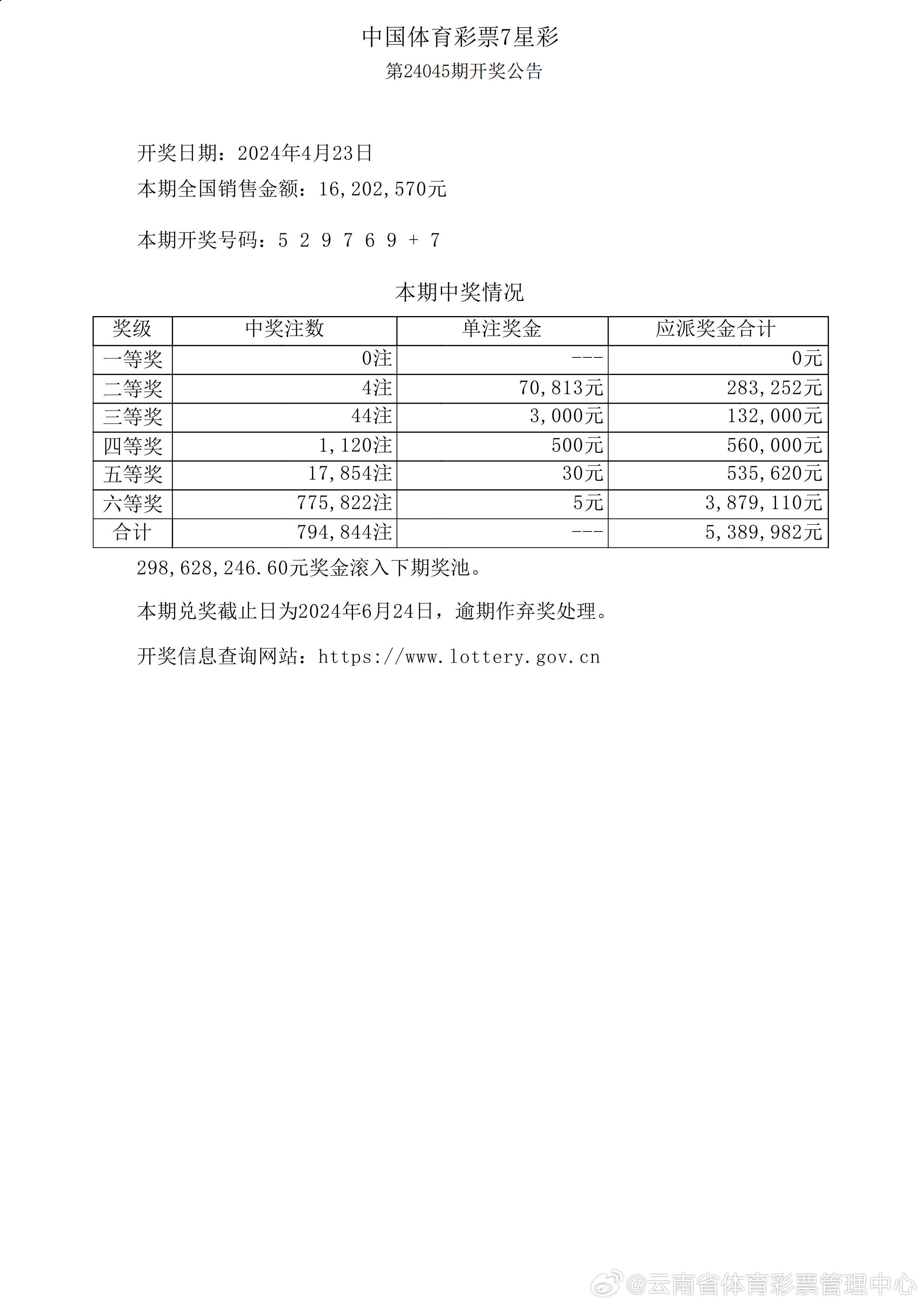 新奧歷史開獎最新結果,新奧歷史開獎最新結果及其影響