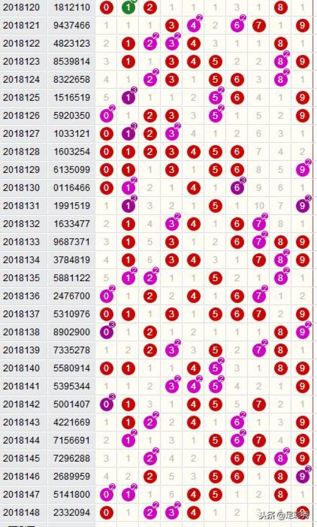 2025澳門(mén)天天六開(kāi)彩開(kāi)獎(jiǎng)結(jié)果,澳門(mén)天天六開(kāi)彩開(kāi)獎(jiǎng)結(jié)果——探索彩票背后的故事與未來(lái)展望（2025年視角）